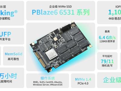 Memblaze重要布局，首款基于长存颗粒的PCIe 4.0企业级NVMe SSD发布
