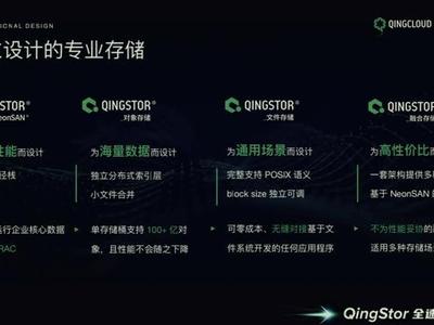 自主研发，为云而生：QingStor分布式存储家族全速升级