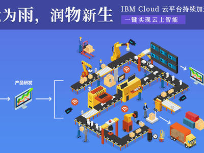 化云为雨，润物新生——IBM Cloud 云平台持续加速企业创新