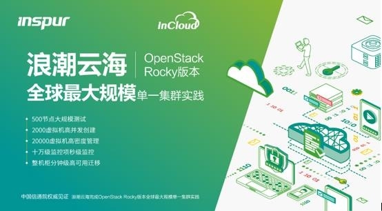 �˳��ƺ����OpenStack Rocky�汾ȫ������ģ��һ��Ⱥʵ��