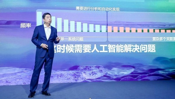 �»��������棺�洢�ع���֧�Ŵ�ģ��ʱ�������ݵ������Ĺؼ�һ��