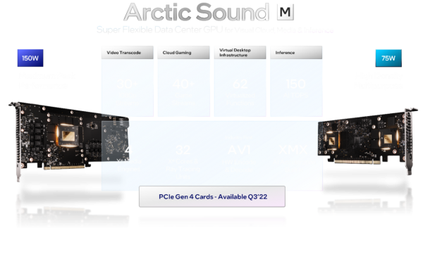 ӢضArctic Sound-MGPUĸϸ