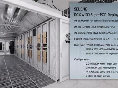 NVIDIA公布全球第七Selene超级计算机 仅用三周安装完成