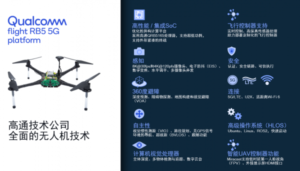 全球首个5G+AI无人机平台发布，背后的“黑科技”来自高通