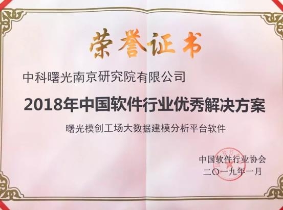 �п�����ٻ�2018����й�������ҵ˫�