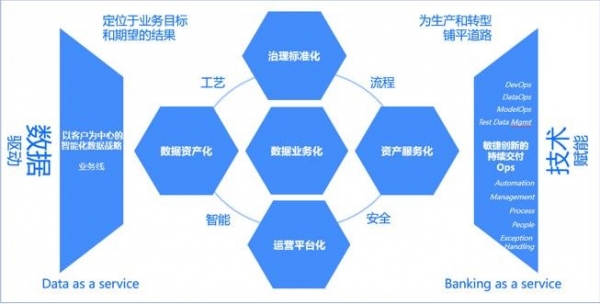 ���������뼼������ IBM֧�н���������̨����