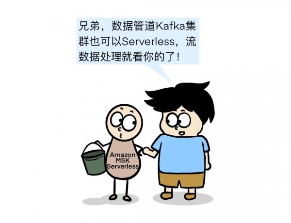 Serverless + Data，让后端告别搬砖！
