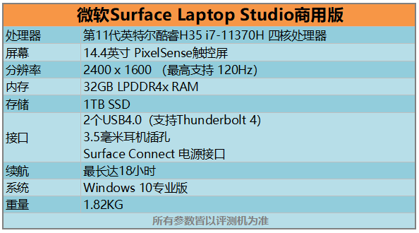 微软Surface Laptop Studio商用版评测：让高效生产力Always Online
