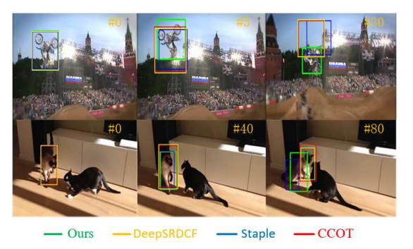 ר�ñ������ѿƼ���һ����ҵ��˾���������˹����ܴ��гɳ�