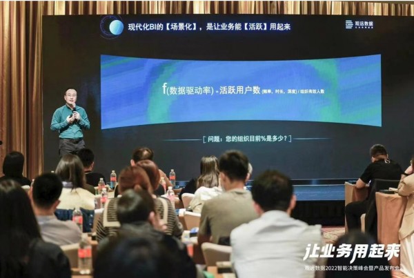 ��Զ���� CEO �մ�԰�� BI������ҵ����ÿһ�ε��Դ��ɱ�