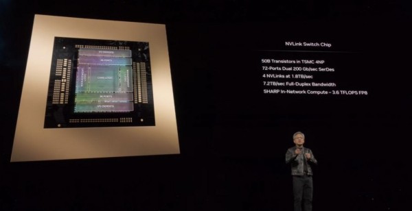 NVIDIA���¡���ը�� ��ǿ��о������30��AI����   ����AI��̬��ͼ����