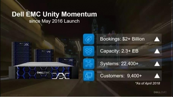 �����󼪣���Unity�ͻ��㱨һ�����Ϣ��