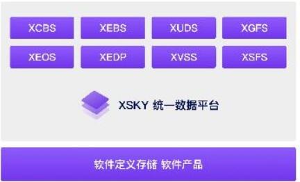 XSKY��������洢SDS V5ϵ�в�Ʒ