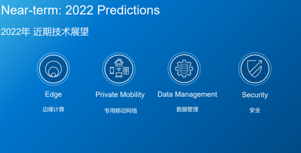 �¼�������ϣ���������Ƽ�2022�������7��������