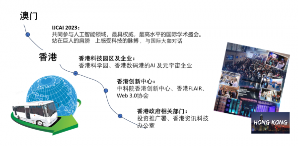 活动报名 | 2023港澳AI前沿之旅