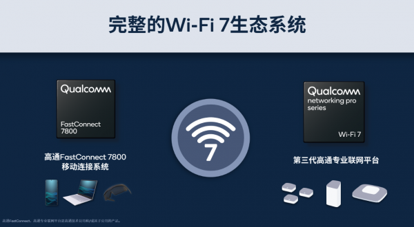 高通“芯”引领 WiFi 7突破无线连接的边界
