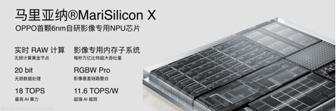 首次搭载自研芯片马里亚纳 MariSilicon X，OPPO Find X5系列正式发布