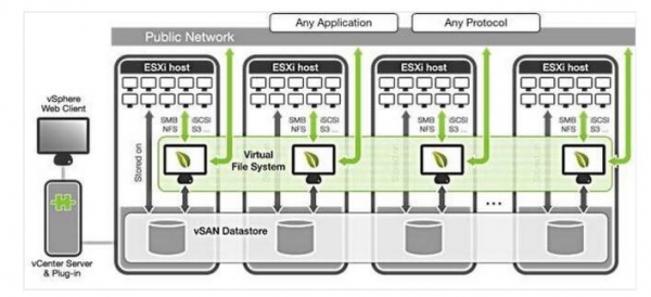 Pure Storage�չ�����ļ�����������˾Cpmpuverde