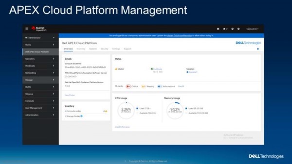 Dell APEX Cloud Platform for Red Hat OpenShiftʽ