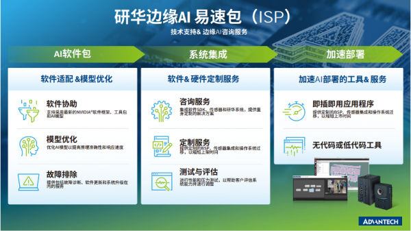 访谈｜从技术突破到场景爆发，边缘AI如何实现最后一跃