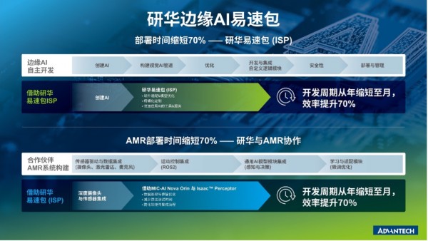 访谈｜从技术突破到场景爆发，边缘AI如何实现最后一跃