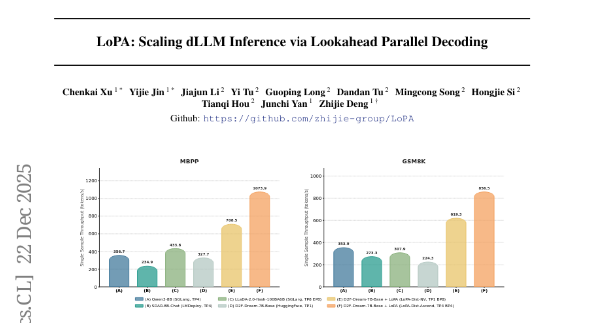 LoPA���Ϻ������뻪Ϊ�����ƽ�AI��������������"Ԥ����һ��"������ģ�Ϳ�ʮ��