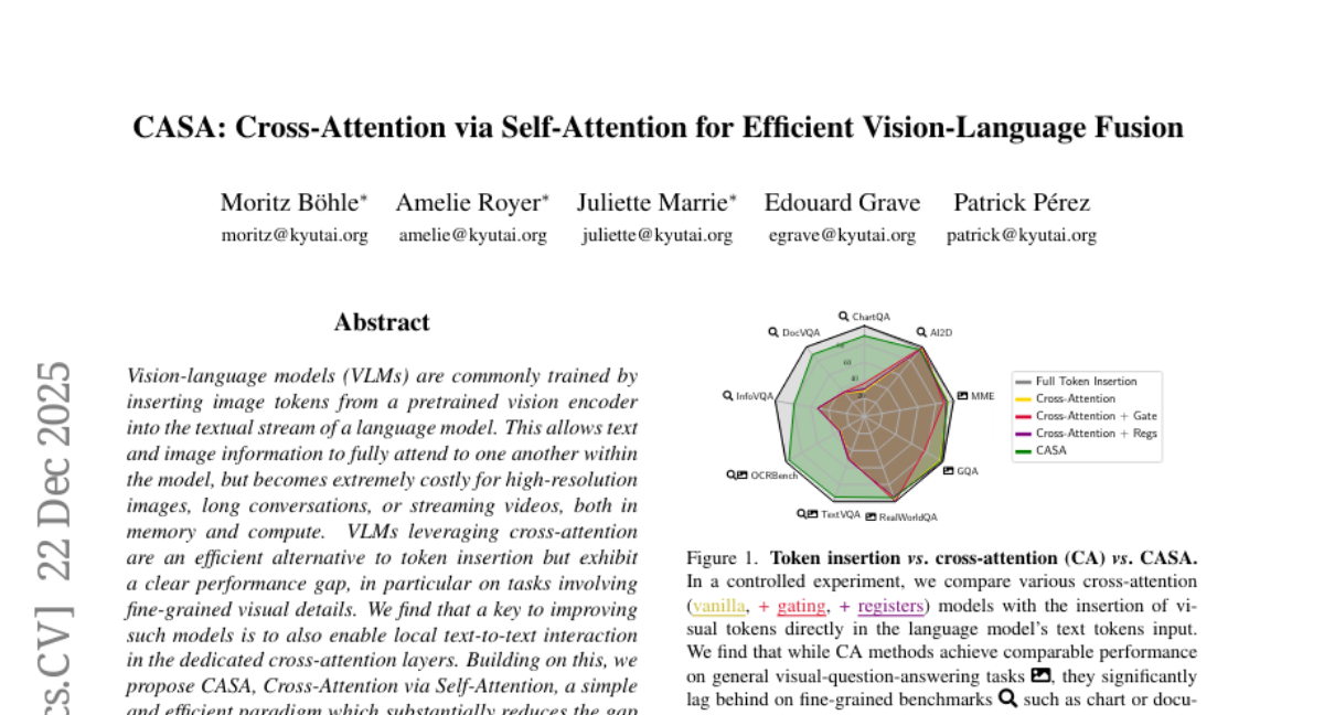 Kyutai�Ŷӵ���ͻ�ƣ���AI��ͼƬ�����˵����淽��