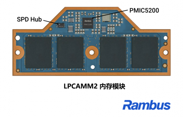 COMPUTEX | AI“ģЧӦ”µĶ˲Rambus“о”“洢”