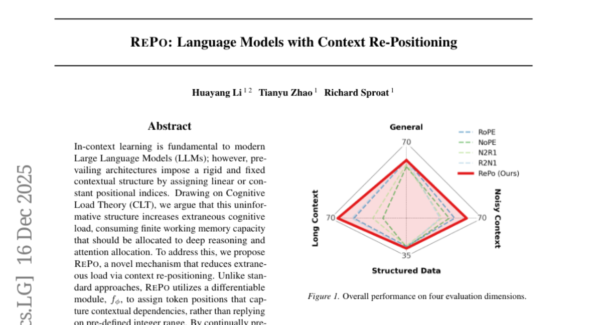 Sakana AI������ģ����ͻ�ƣ���AI������һ����������˼·