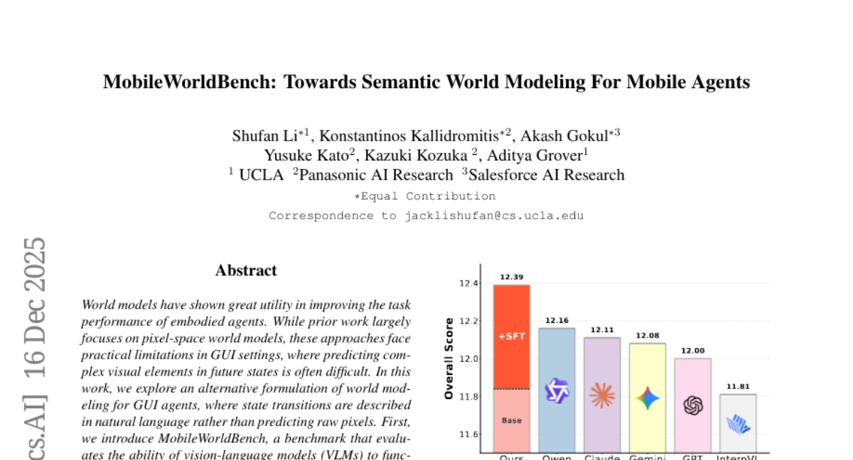 UCLAЯ��Salesforce��ͻ�ƣ������ֻ�Ҳ��ӵ�С�Ԥ֪δ����������