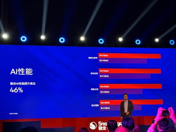 第五代骁龙8之后，旗舰机有了新的“标准版”