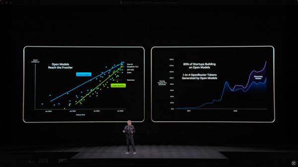 黄仁勋CES完整实录：英伟达打破规则，Rubin平台芯片六连发，结尾彩蛋似成龙电影