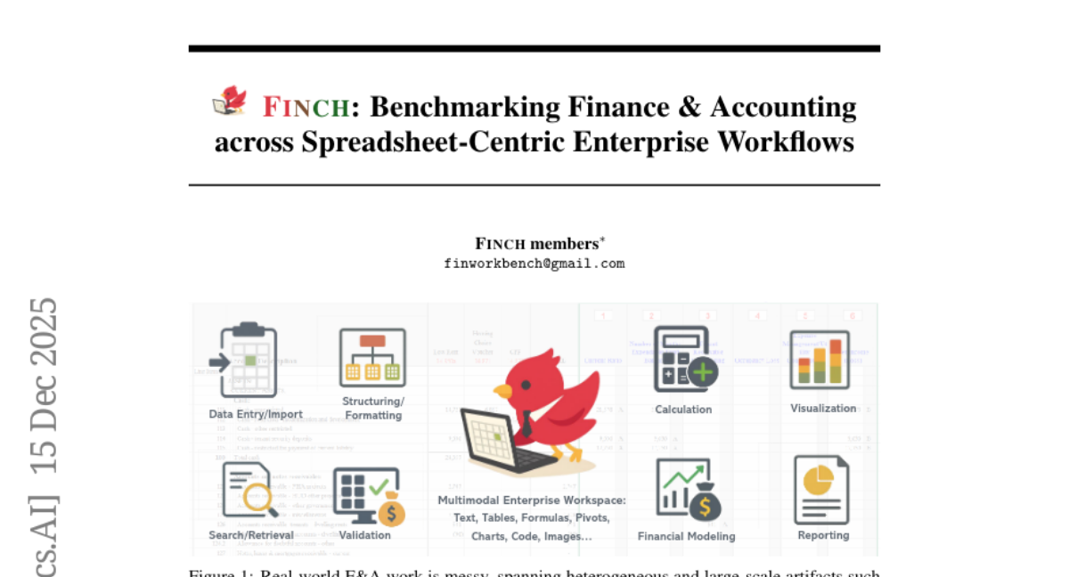 FINCH��������AI��ģ������ʵ�������а���������"ħ������"�ж��ѣ�