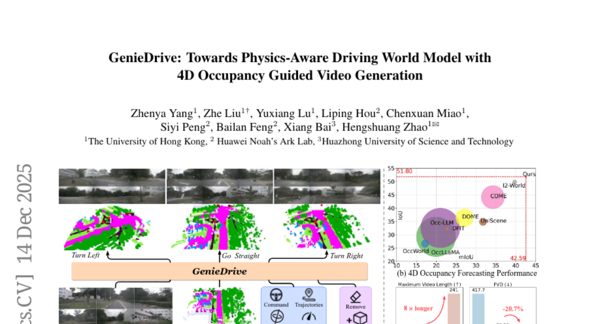 ��۴�ѧ�Ŷӽ����Զ���ʻ��ͻ�ƣ���AI������������ѧ����ʵ���������漼��