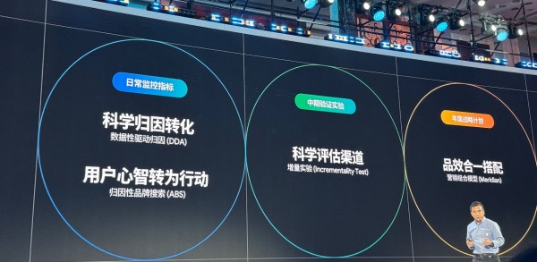 出海企业的“Glocal”生死局：中国品牌如何从“性价比”走向“心价比”？