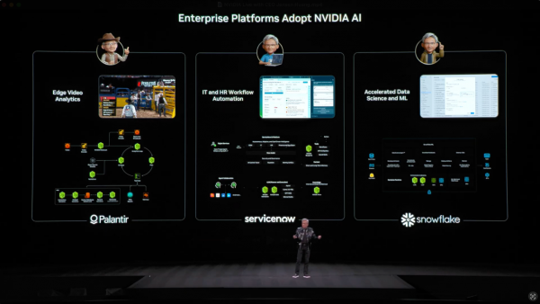 黄仁勋CES完整实录：英伟达打破规则，Rubin平台芯片六连发，结尾彩蛋似成龙电影