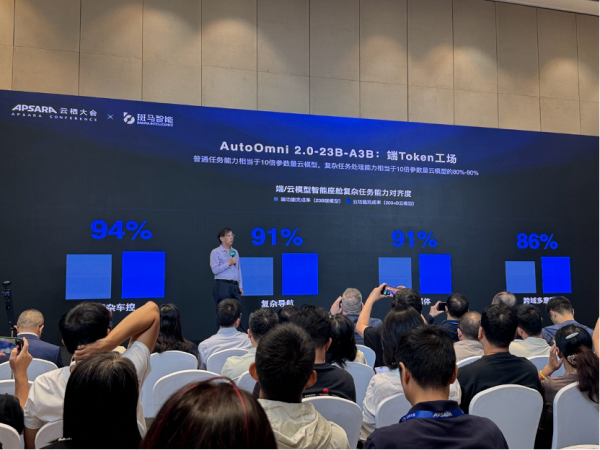 端侧模型上车,为什么超六成车企选择了斑马智能?