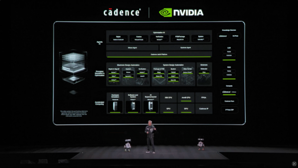 黄仁勋CES完整实录：英伟达打破规则，Rubin平台芯片六连发，结尾彩蛋似成龙电影