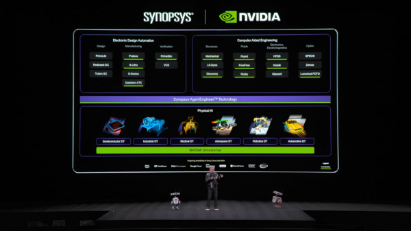 黄仁勋CES完整实录：英伟达打破规则，Rubin平台芯片六连发，结尾彩蛋似成龙电影