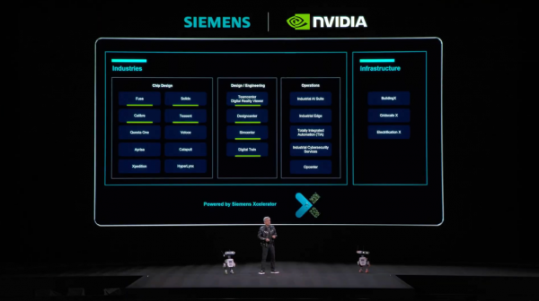 黄仁勋CES完整实录：英伟达打破规则，Rubin平台芯片六连发，结尾彩蛋似成龙电影