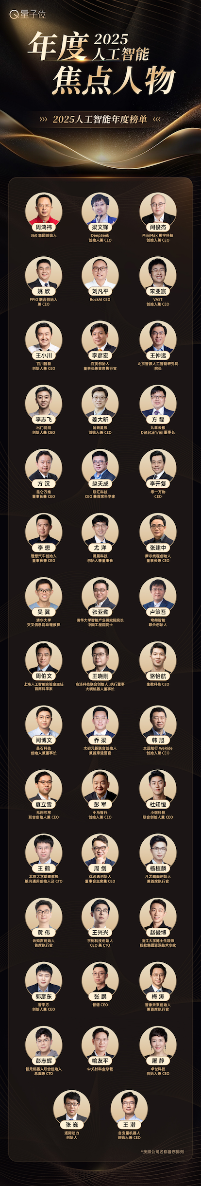 һݰ񵥣2025йAI˾Ʒ