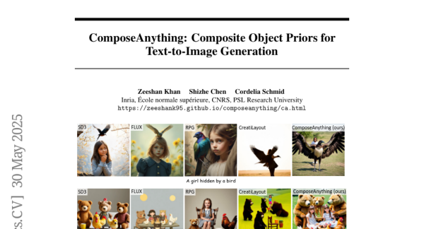 ComposeAnything������INRIA���˹�������ͻ�ƣ���AIͼ���������⸴�ӿռ��ϵ