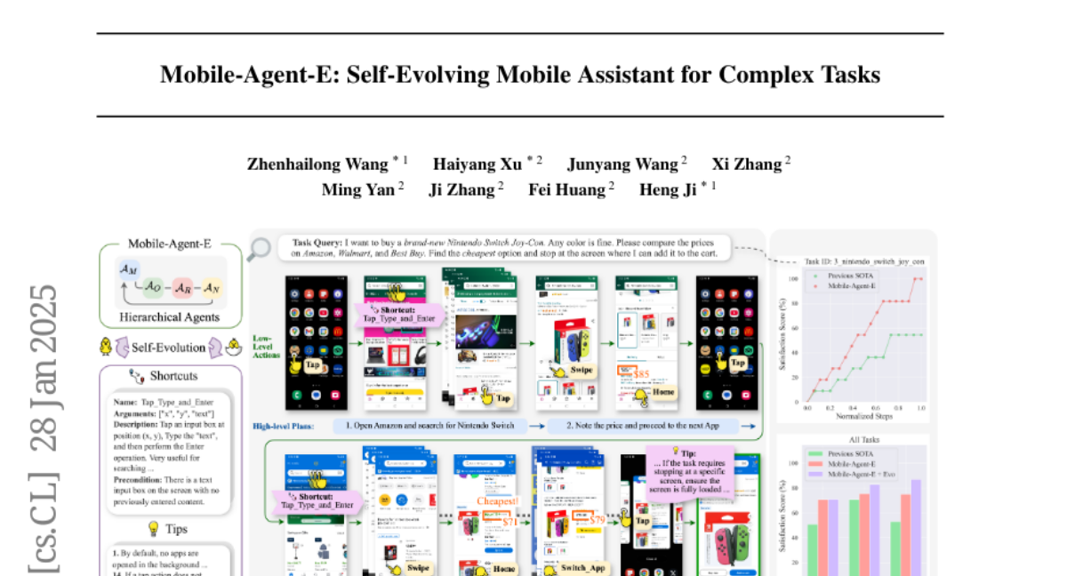 ""ֻֻ֣ǰδеشŵѧϰͰƳMobile-Agent-E