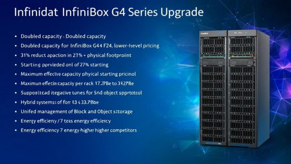 Infinidat InfiniBox G4ϵ���������ܸ߶���ҵ�洢���