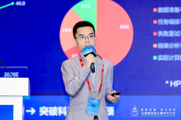 超智深融 算力圳浓|第二十二届CCF全国高性能计算学术大会特邀报告精彩纷呈