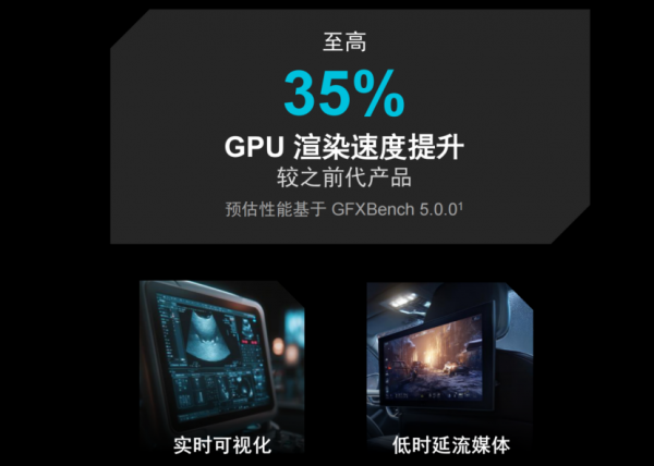 CES 2026 |  AMD����&ldquo;��Եͳ����&rdquo; &ldquo;оƬ���칹&rdquo;������������ҵ��ԵӦ��&ldquo;�·���&rdquo;