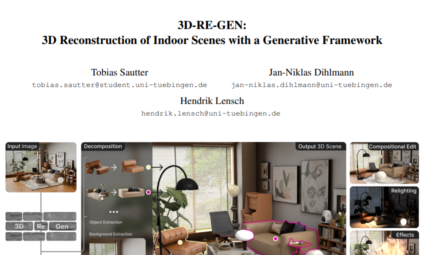 ͼ������ѧ�Ŷӷ�����ħ���������һ����Ƭ�������3D���磬��Ϸ��Ӱ������Ҫ���߸��ˣ�