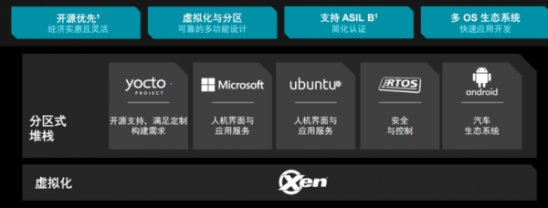 CES 2026 |  AMD����&ldquo;��Եͳ����&rdquo; &ldquo;оƬ���칹&rdquo;������������ҵ��ԵӦ��&ldquo;�·���&rdquo;