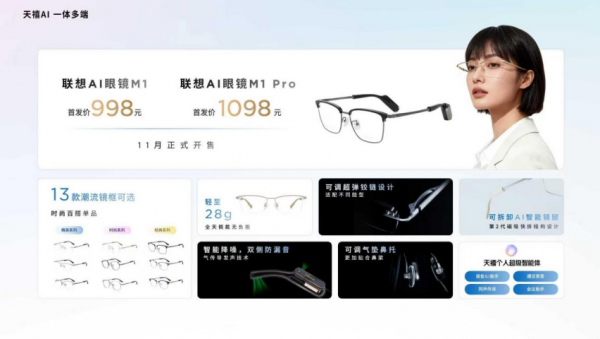 ͬAI۾ࣺAI۾M1ۼ998ԪV1Ԥ