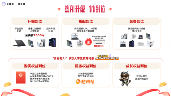 ͬAI۾ࣺAI۾M1ۼ998ԪV1Ԥ